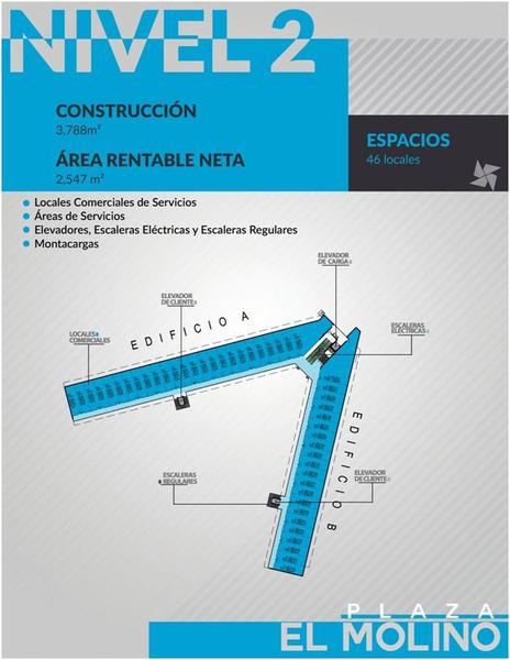 Renta de Locales Comerciales en Apodaca, N.L.