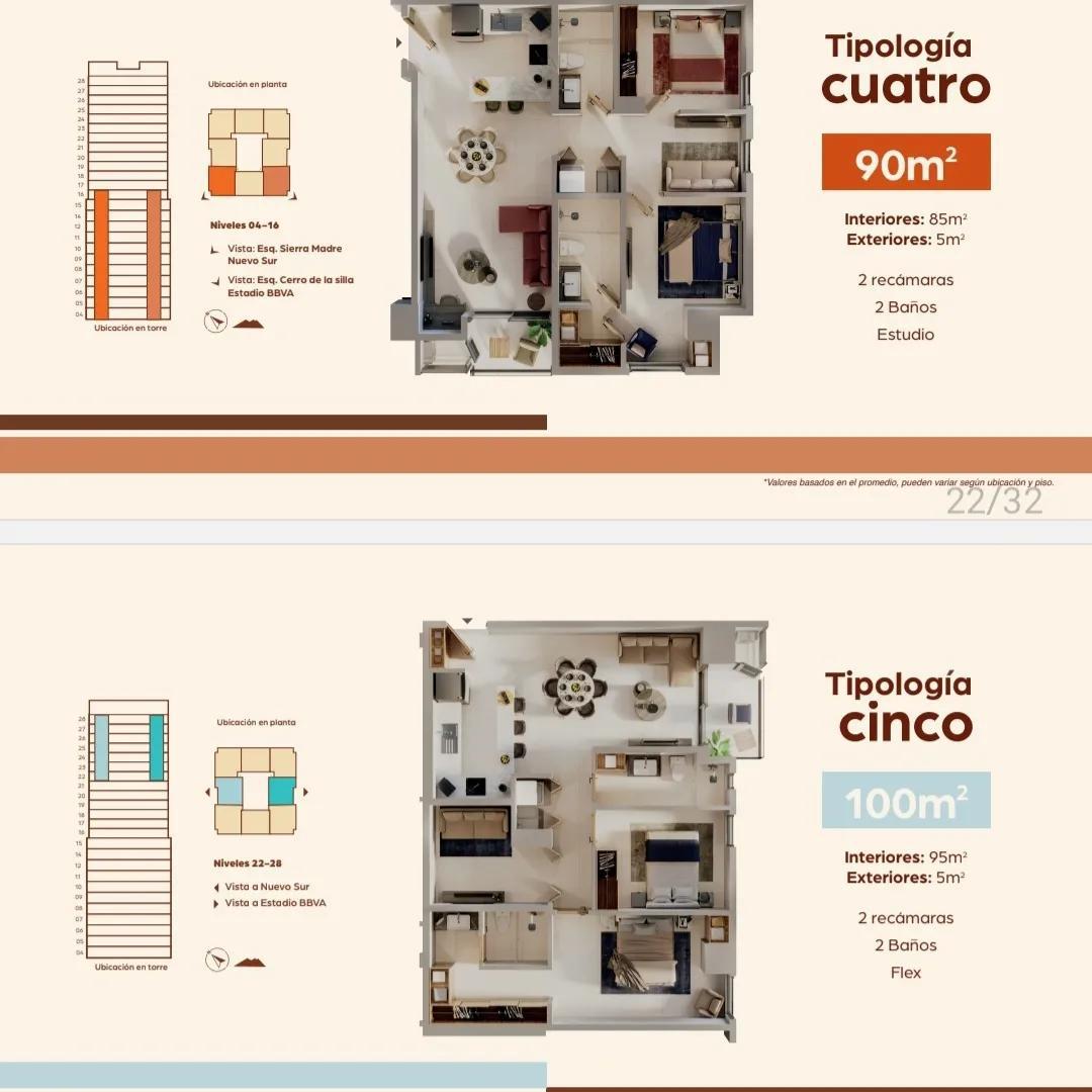 DEPARTAMENTOS EN VENTA EN NUEVO SUR