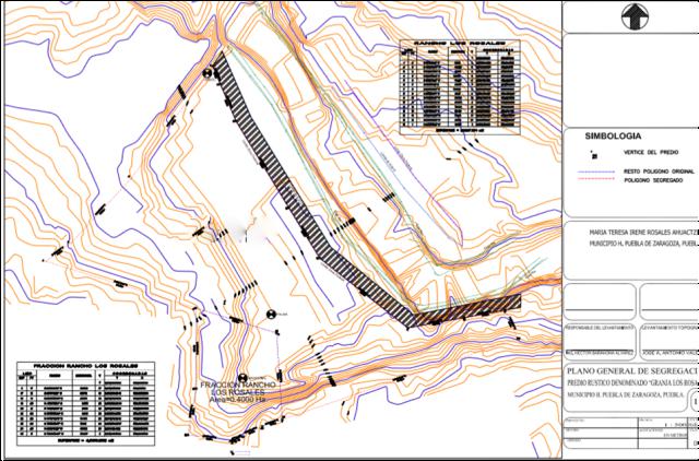 Terreno en Venta Boulevard Atlixco Puebla