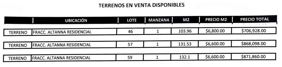 TERRENO EN VENTA EN FRACC. ALTANNA RESIDENCIAL